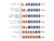Chart: Bar chart with seven lines of data. Data is represented with figure icons, orange for women, blue for men. Chart title: Women in Global Leadership Pyramid (2023). Data plotted: Fortune 500 health care CEOS (Fortune, 2022): 12%; World Health Assembly heads of delegations (Women in Global Health data, 2022): 23%; Executive heads of 90 global health organizations (sample from Global Health 50/50, 2022): 30%; Deans of top 20 public health and medical schools (QS World Ranking, 2022): 30%; Ministers of health (Women in Global Health data, Jan. 2023: 25%; Health works (WHO, 2019): 70%; Nurses (WHO, 2019): 80%