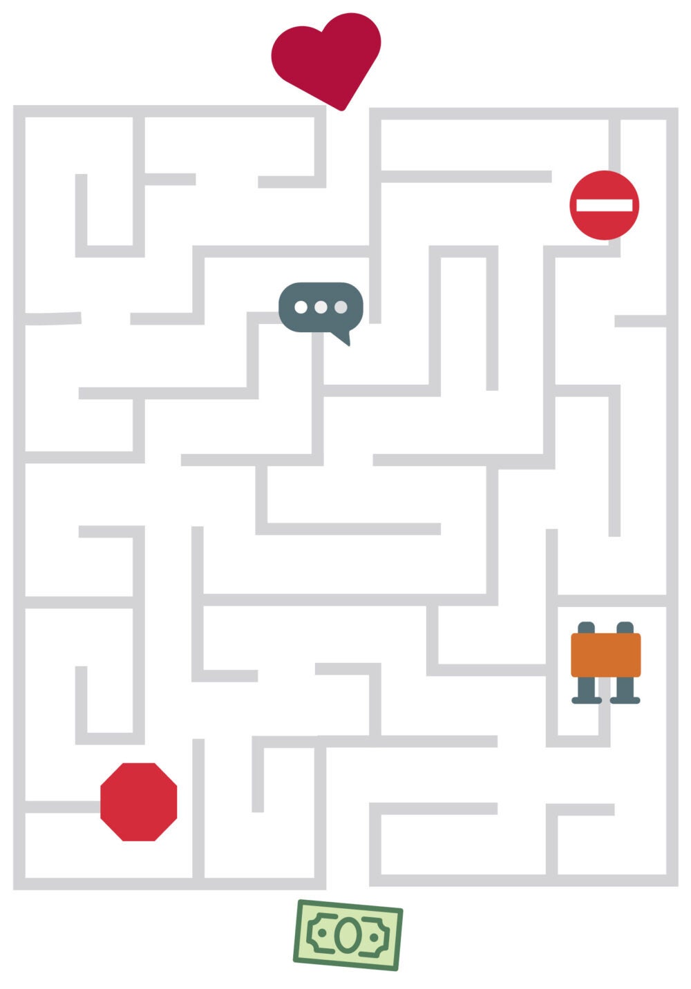Illustration: A grey maze with a heart at the start and money at the end. In the route are a stop sign, do-not-enter sign, road-block and busy-chat icon.